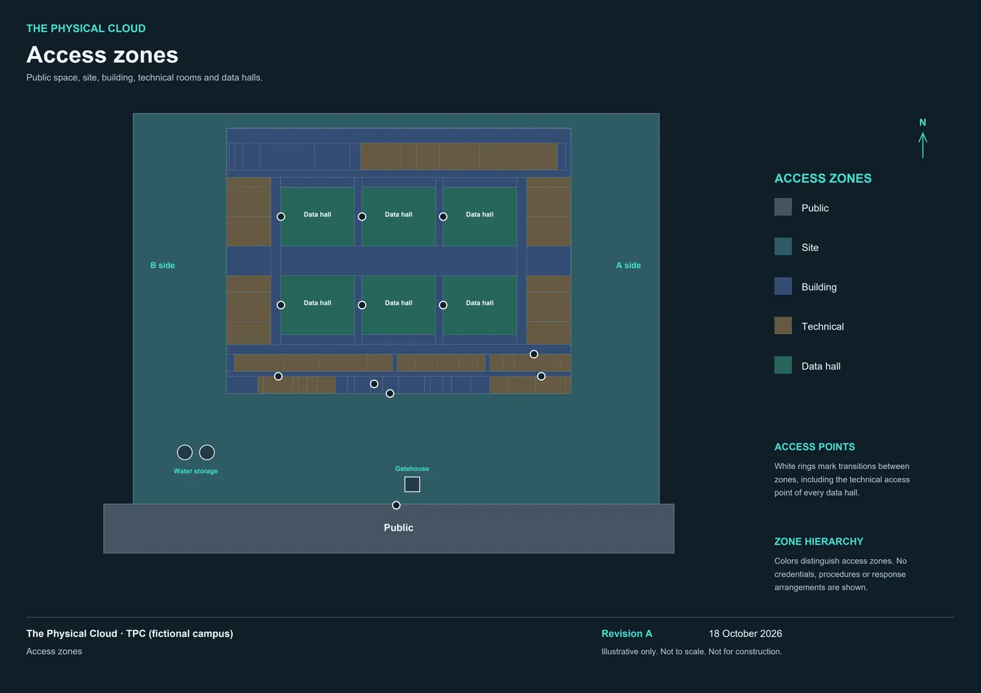 Access zones, Revision A, on the fictional TPC campus