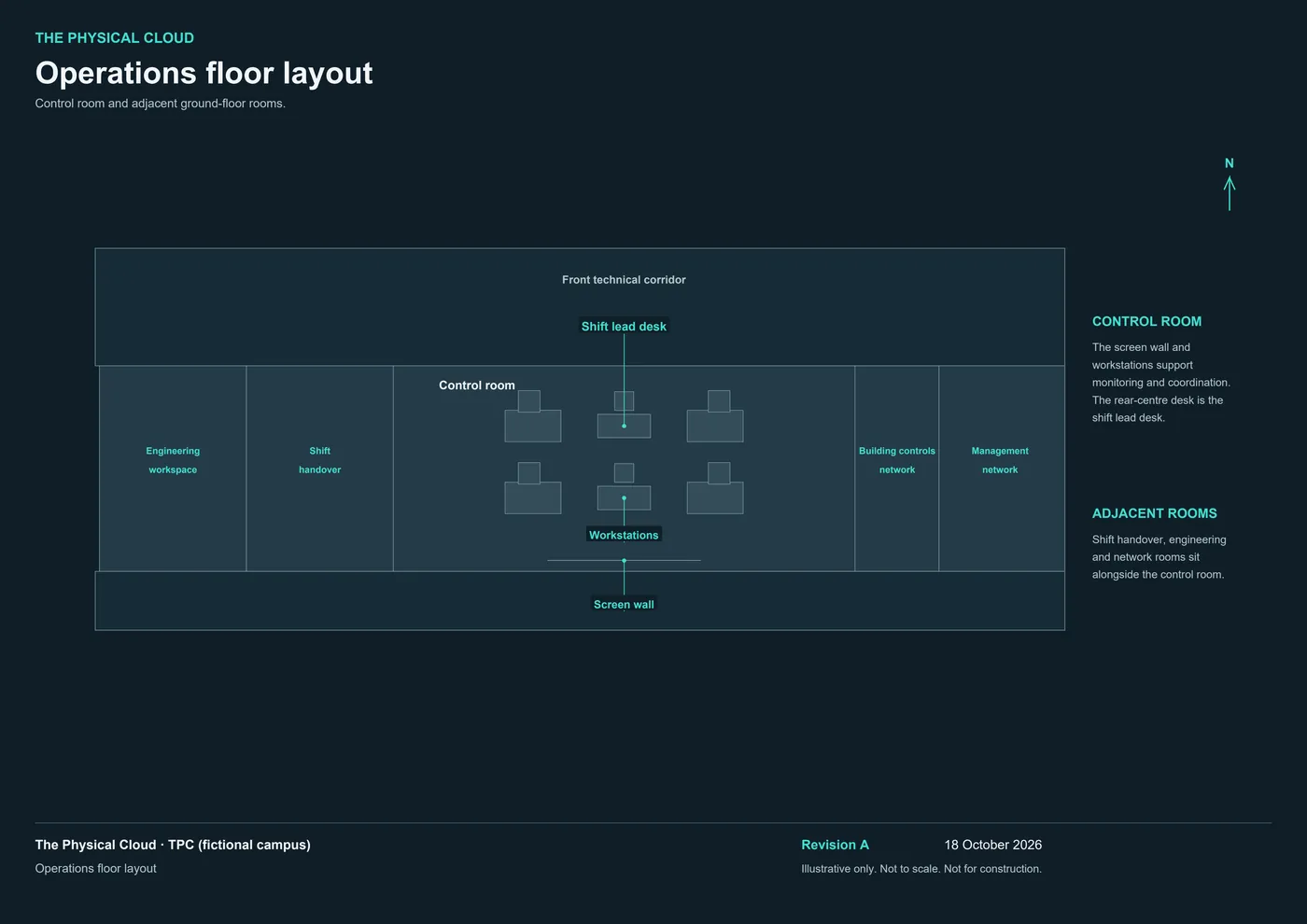 Operations floor layout, Revision A, on the fictional TPC campus